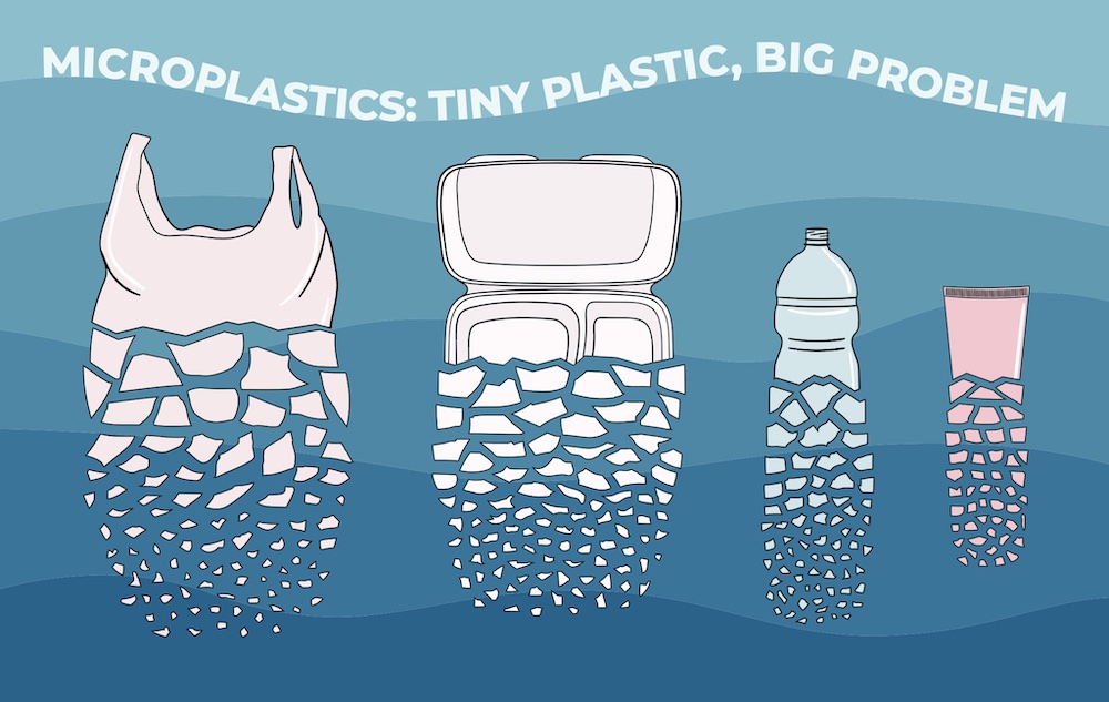 Breaking Up to Microplastics